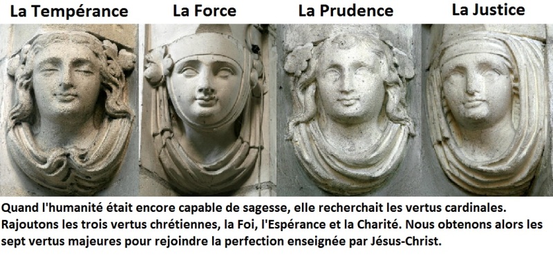 vertus_cardinales_justice_prudence_tempérance_force_foi_espérance_charité